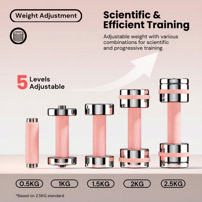 JOMO Adjustable Dumbbell Set 4 Gear Weight Home Gym Fitness Training Anti Rust 可调节哑铃