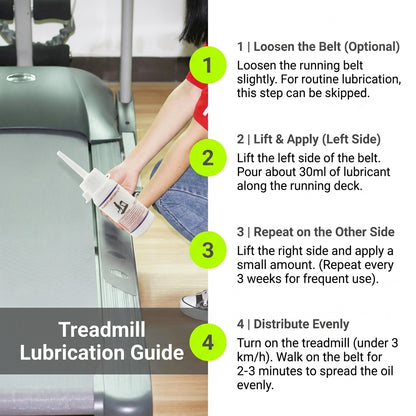 JOMO Treadmill Lubricant Silicone Oil 100 Pure Noise Reduction Running Belt Gym Oil 30ml