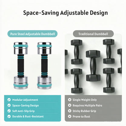JOMO Adjustable Dumbbell Set 4 Gear Weight Home Gym Fitness Training Anti Rust 可调节哑铃