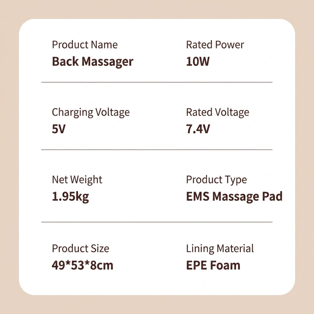 JOMO Shiatsu Back Massager Cushion Neck Shoulder Waist Massage Pillow with Heat & EMS 腰背按摩器