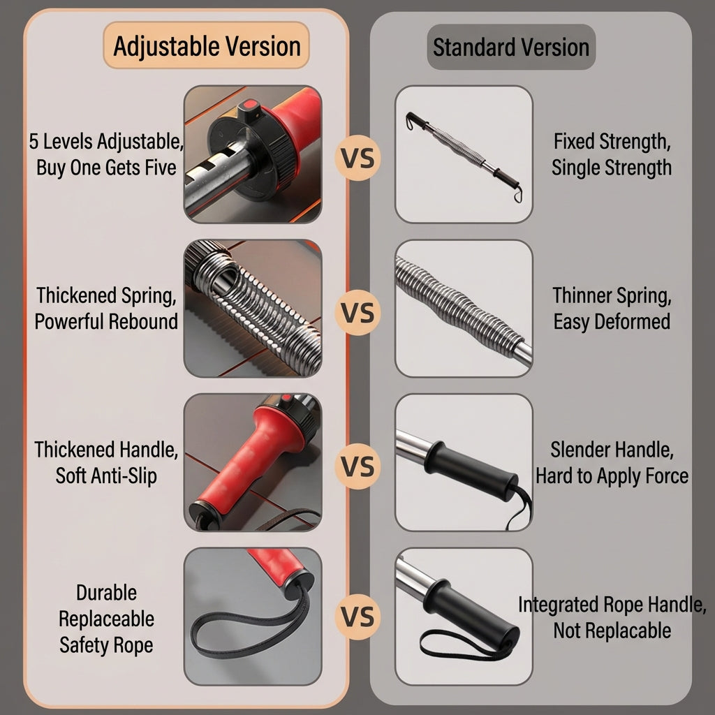 Adjustable Arm Trainer 5 Level Resistance Twister Bar Chest Bar Home Gym 可调节臂力器