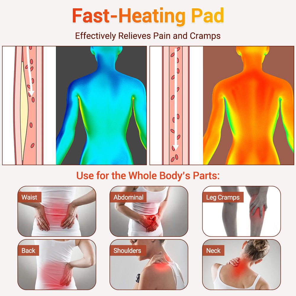 JOMO Electric Heating Pad Back Pain Massage Washable
