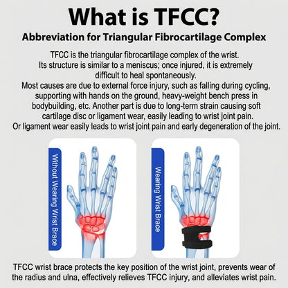 TFCC Wrist Brace U-Shaped Wrist Support Adjustable Protective Band 护腕 | JOMO Singapore