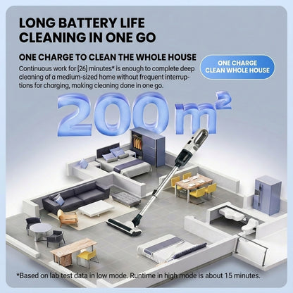 JOMO 2 in 1 Vacuum & Mopping Cleaner 12000pa Powerful Suction