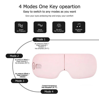 3D Portable Bluetooth Pain Relief Eye Massager Gift Present