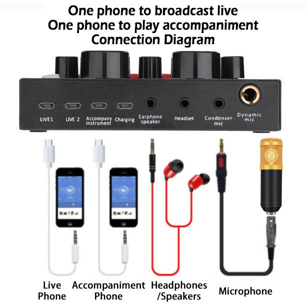 BM800 Microphone and Icom SM-50 Comparison - Recorded Audio - Ham