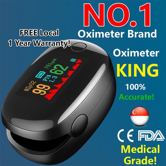 Fingertip Pulse & Blood Oxygen Oximeter Mini SpO2 PR Monitor Oxygen Saturation Meter Health Care Check